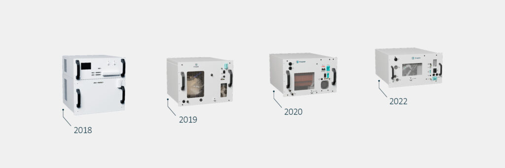 Enapter Enapter sets production record in Q4 and increases revenue by 75% in ...