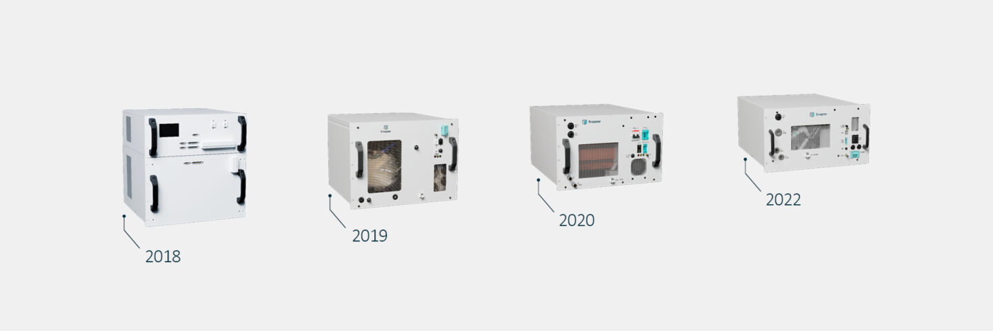 Enapter Enapter sets production record in Q4 and increases revenue by 75% in ...