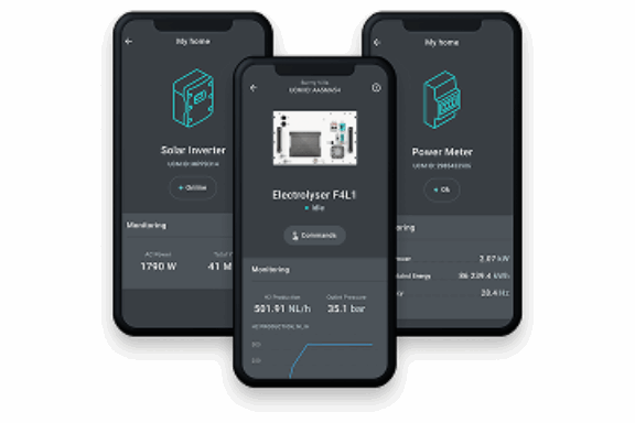 EMS toolkit