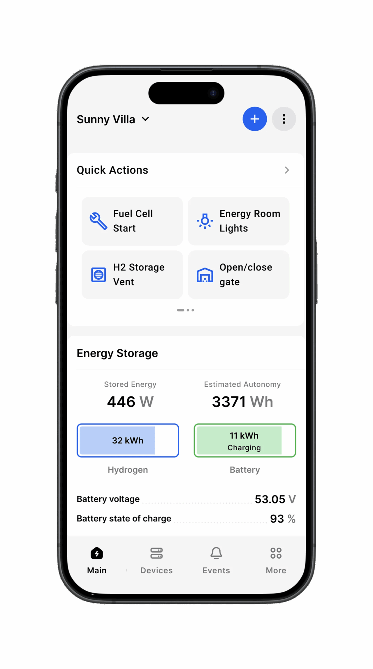 App Screen showing a dashboard of various data points.