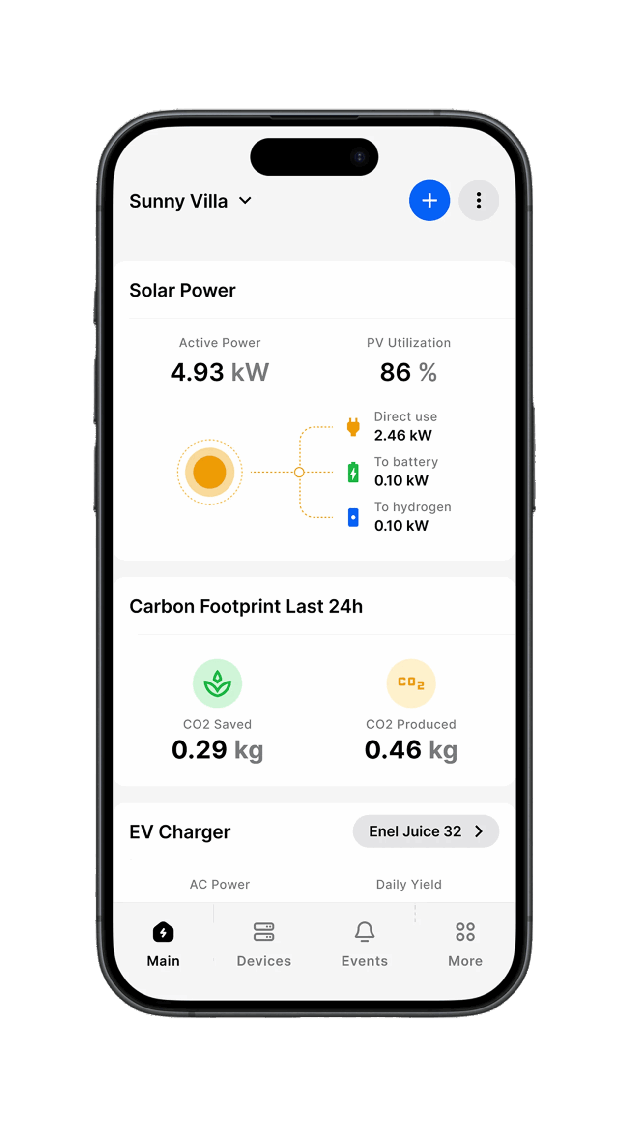 App Screen showing a dashboard of various data points.